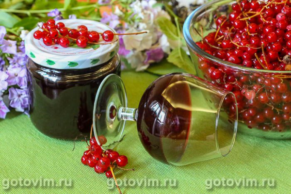 Сироп из красной смородины на зиму Сироп из красной смородины на зиму
